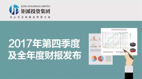 鉅派投資集團 專業投資管理的領航者