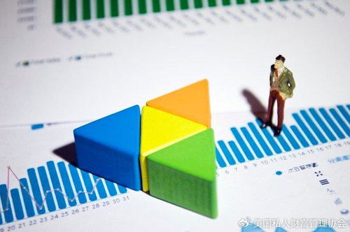 家族財(cái)富的基石 理解資產(chǎn)配置，邁向科學(xué)投資咨詢